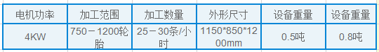 轮胎切圈机型号技术参数